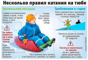 Безопасность на горке! Безопасность на горке!.