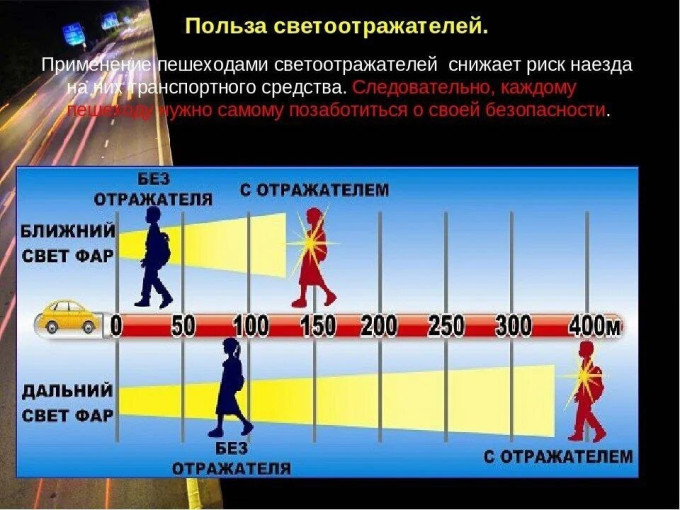 "Засветись!" "Засветись!".